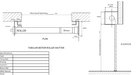 Single Doorway Manual Roller Shutter - Britannia Retail